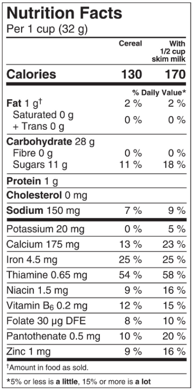 Timbits Cereal Birthday Cake Nutrition Facts.png