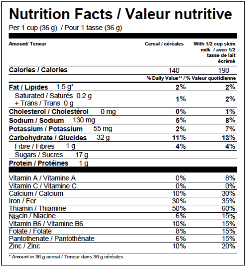 Timbits Cereal Chocolate Glazed Nutrition Facts