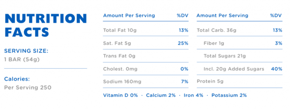 Butterfinger nutrition facts