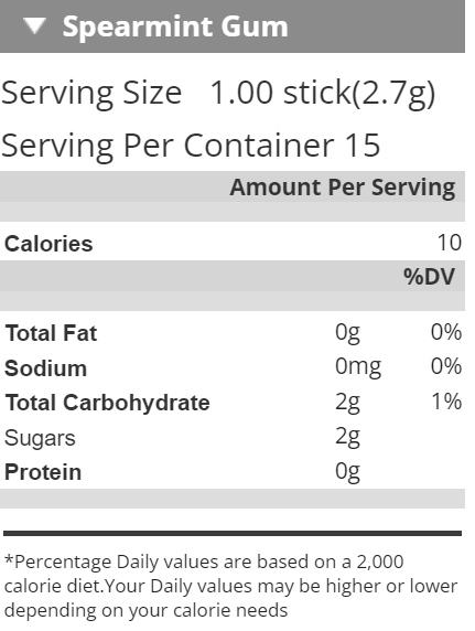 wrigley's spearmint gum nutrition facts