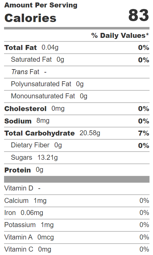 Lollipops Nutrition Facts