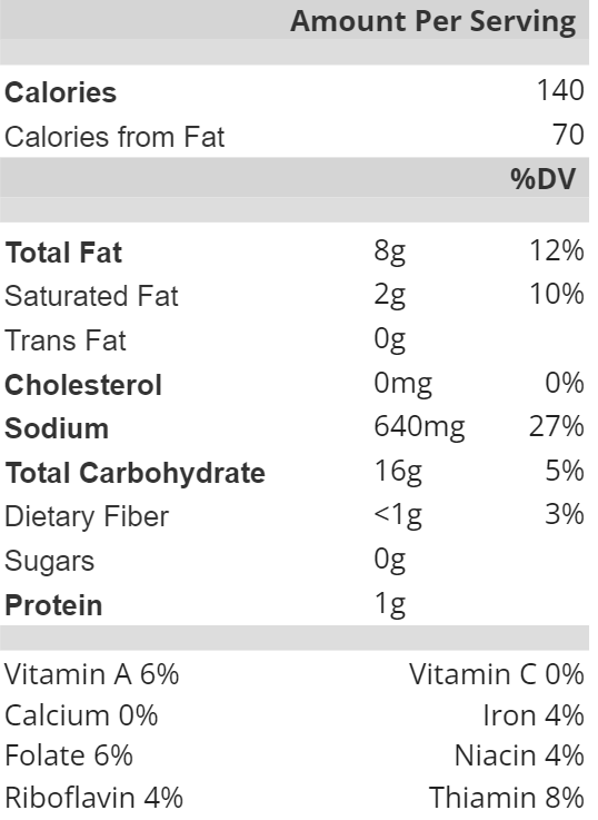 Sabritones Nutrition Facts