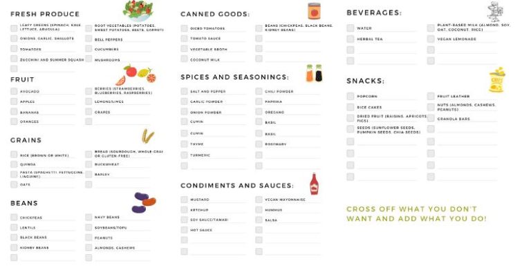 The Ultimate Printable Vegan Grocery List (Free Printable PDF)