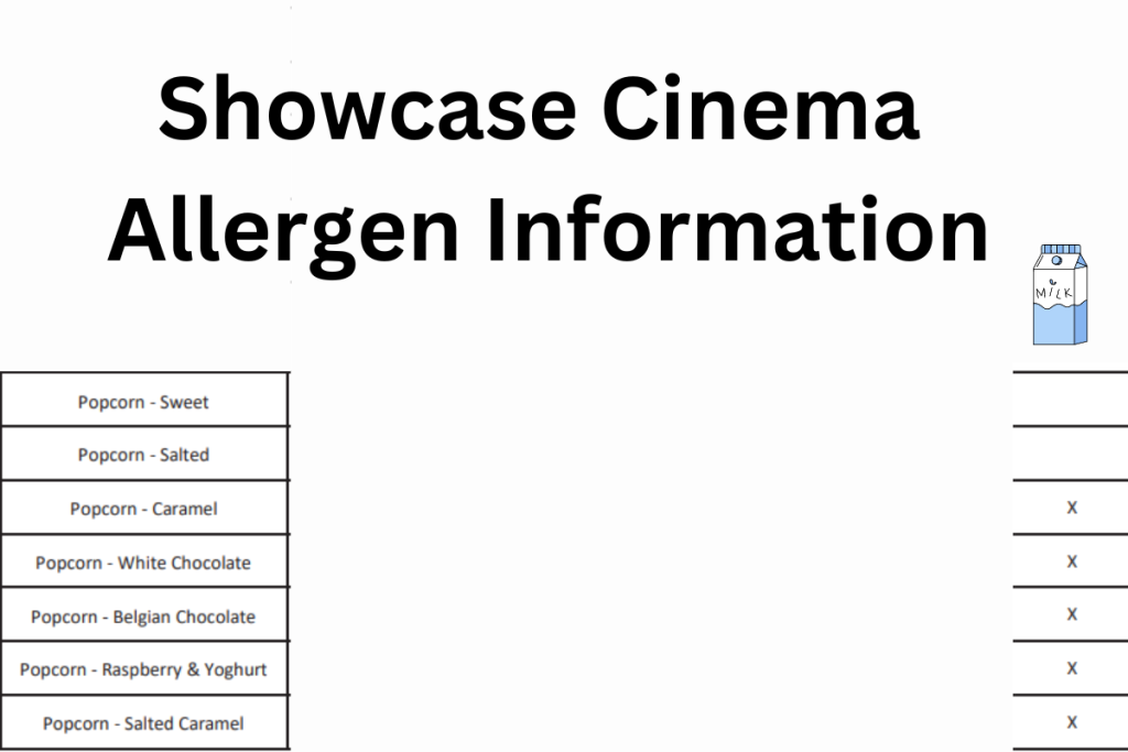 Showcase Cinema 
Allergen Information