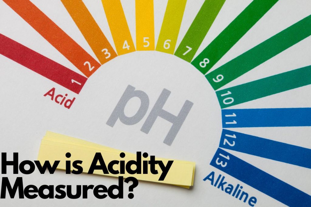 How is Acidity Measured